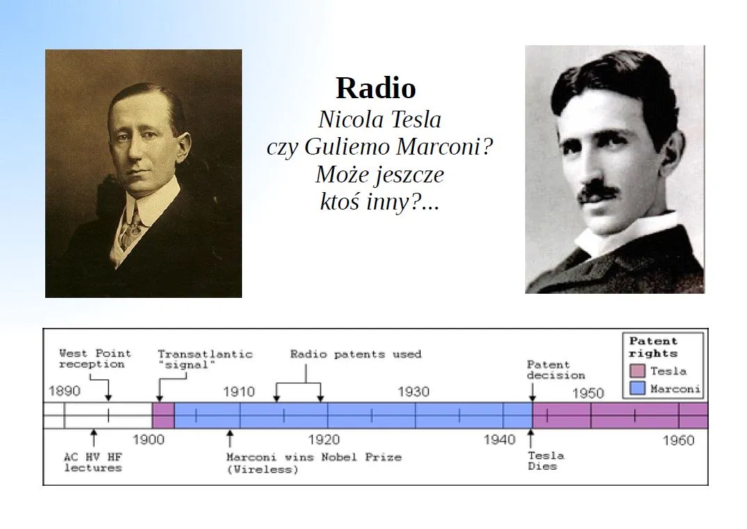 Wynalazcy radia - Tesla czy Marconi? rys3